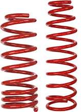 Autogeneraator